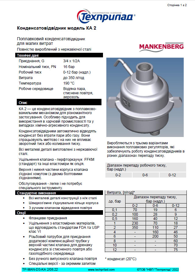 mankenberg ka2