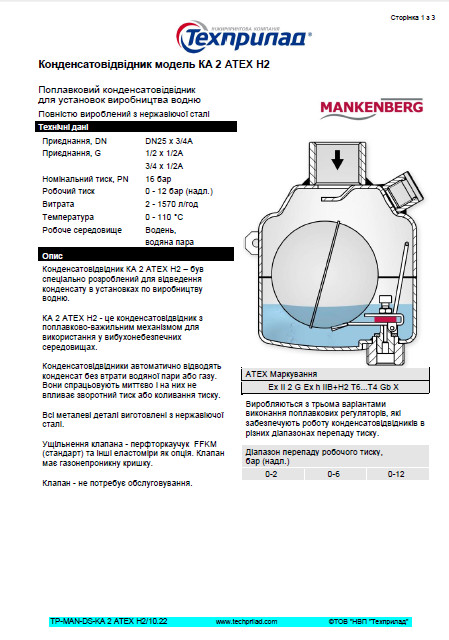 mankenberg ka2atex