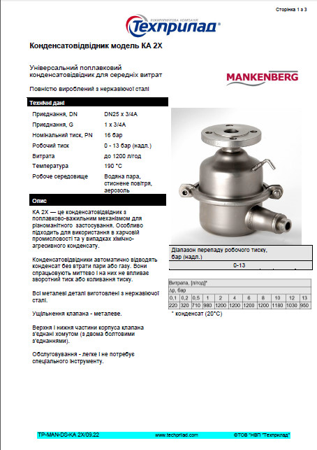 mankenberg ka2x